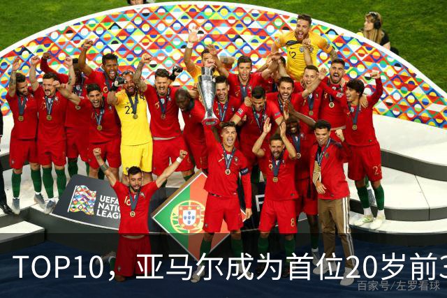 TOP10，亚马尔成为首位20岁前3次跻身金球奖前十的球员